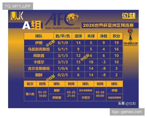 土耳其2026世界杯赛程分析小组出线关键战与晋级之路预测